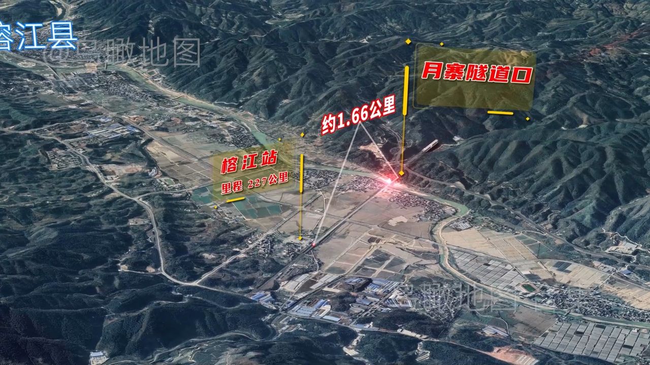 高铁模拟课程